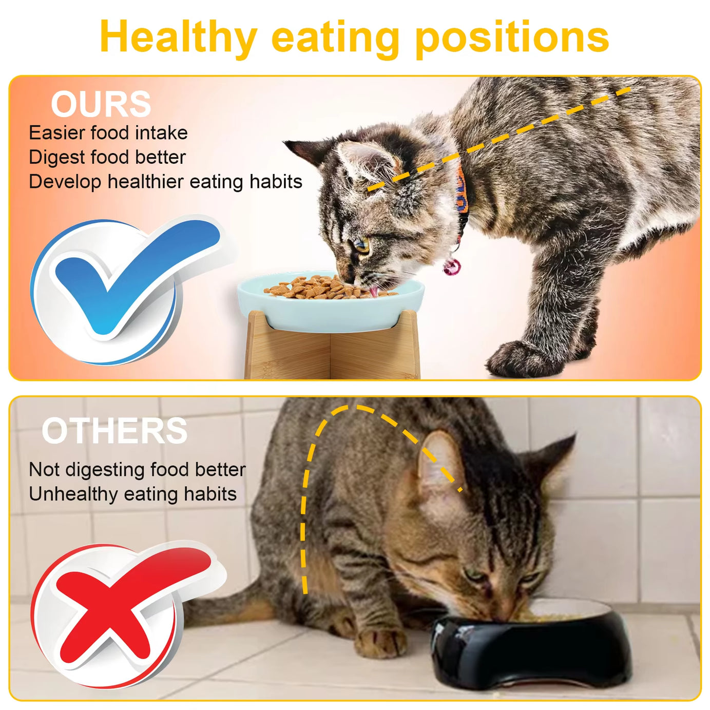 Slow Feeder Bowl with Wooden Stand for Cats - Anti-Choke
