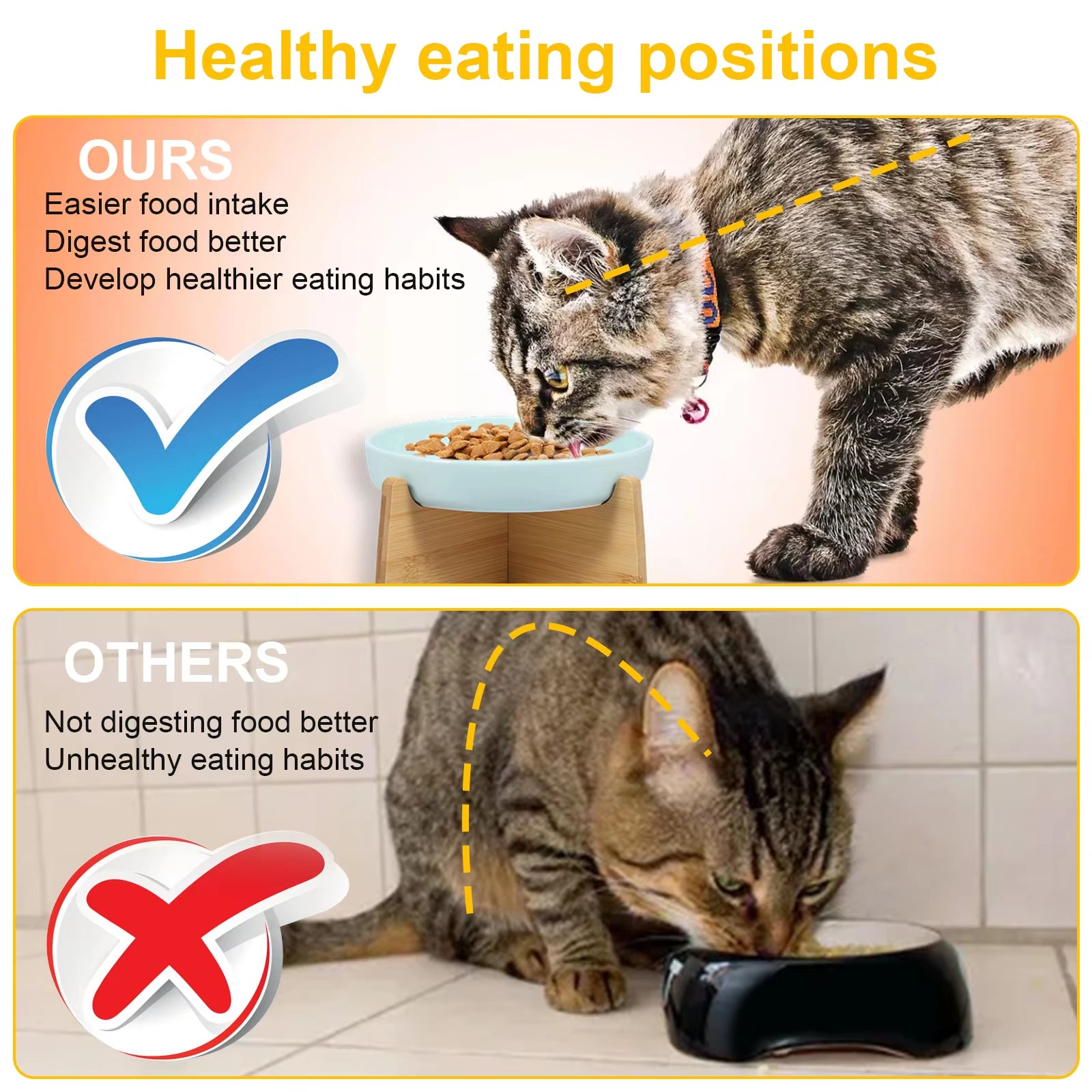 Slow Feeder Bowl with Wooden Stand for Cats - Anti-Choke