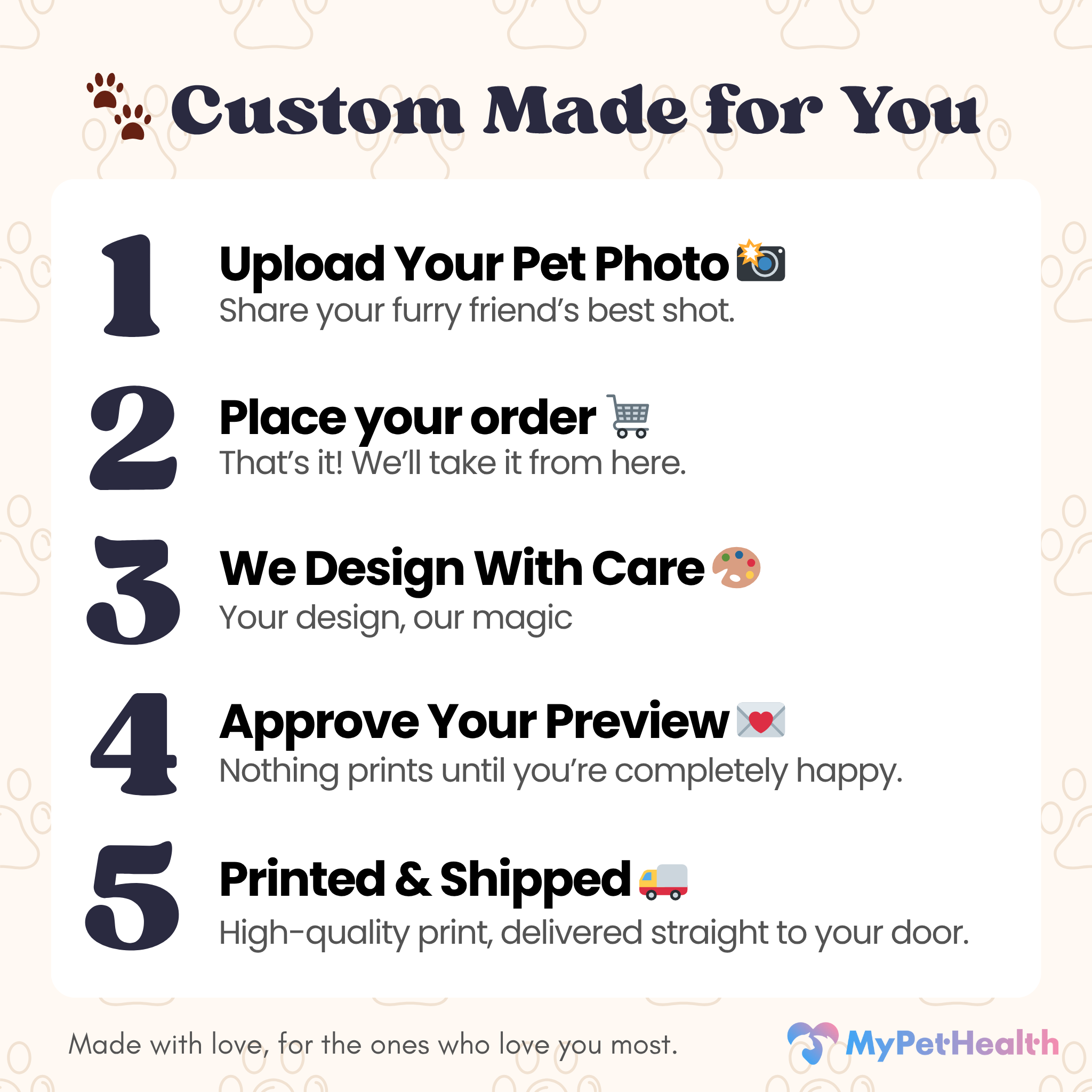 Custom Pet Shirts - Personalize your Shirt