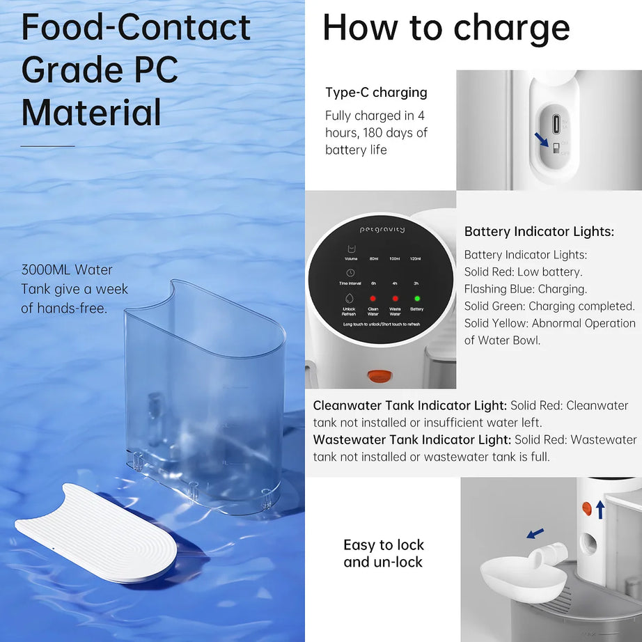 3L Wireless Automatic Pet Water Feeder - Smart & Timed