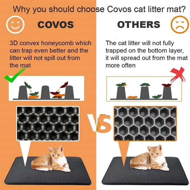 Pet Cat Litter Mat