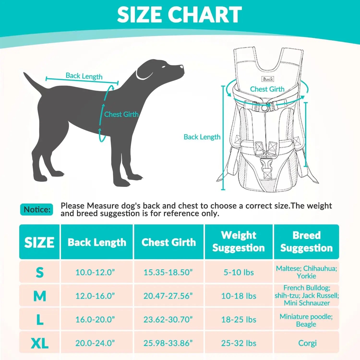 Adjustable Outdoor Dog Backpack Carrier for Small & Medium Pets