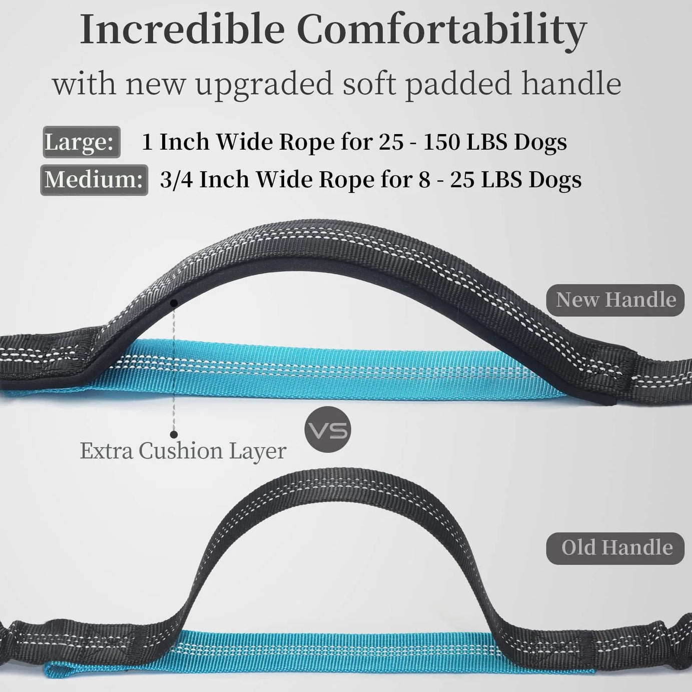 Hands-Free Retractable Leash with Pouch & Padded Handles