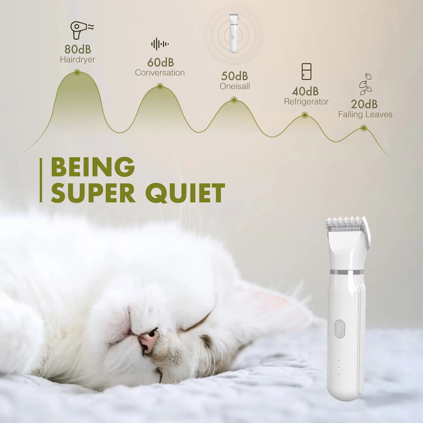 Pet 4-In-1 Pet Grooming Kit