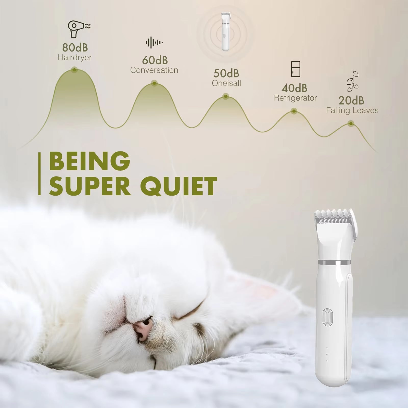 Pet 4-In-1 Pet Grooming Kit