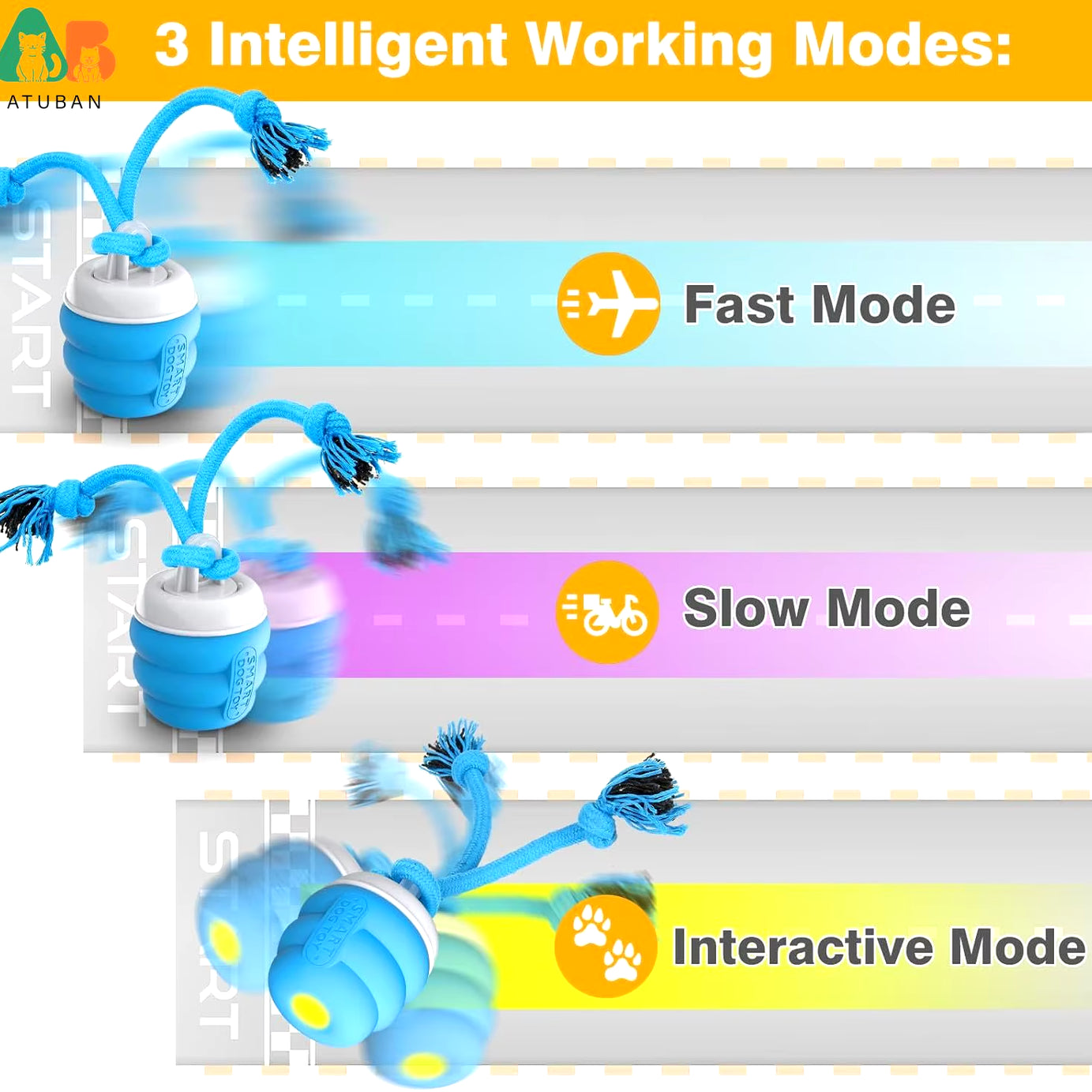 Motion-Activated Squeaky Rolling Dog Toy for Training & Fun