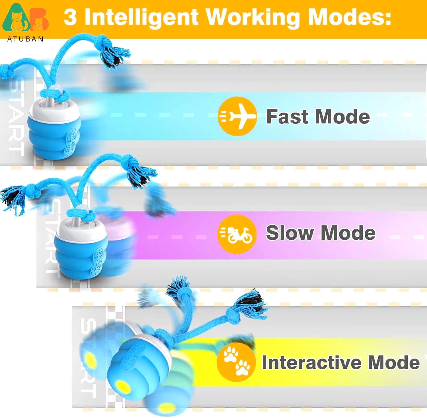 Motion-Activated Squeaky Rolling Dog Toy for Training & Fun